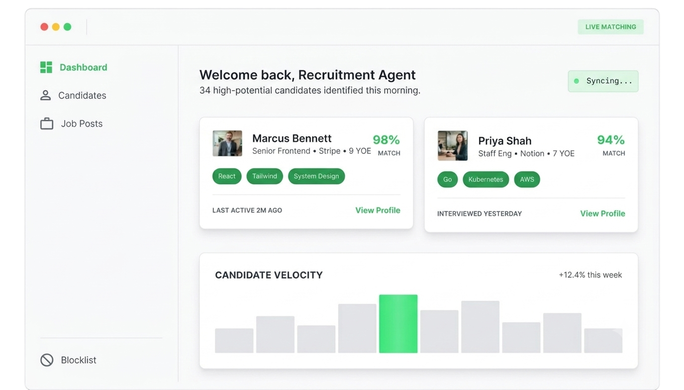 Recruiter dashboard showing matched candidates on HireMe GCC